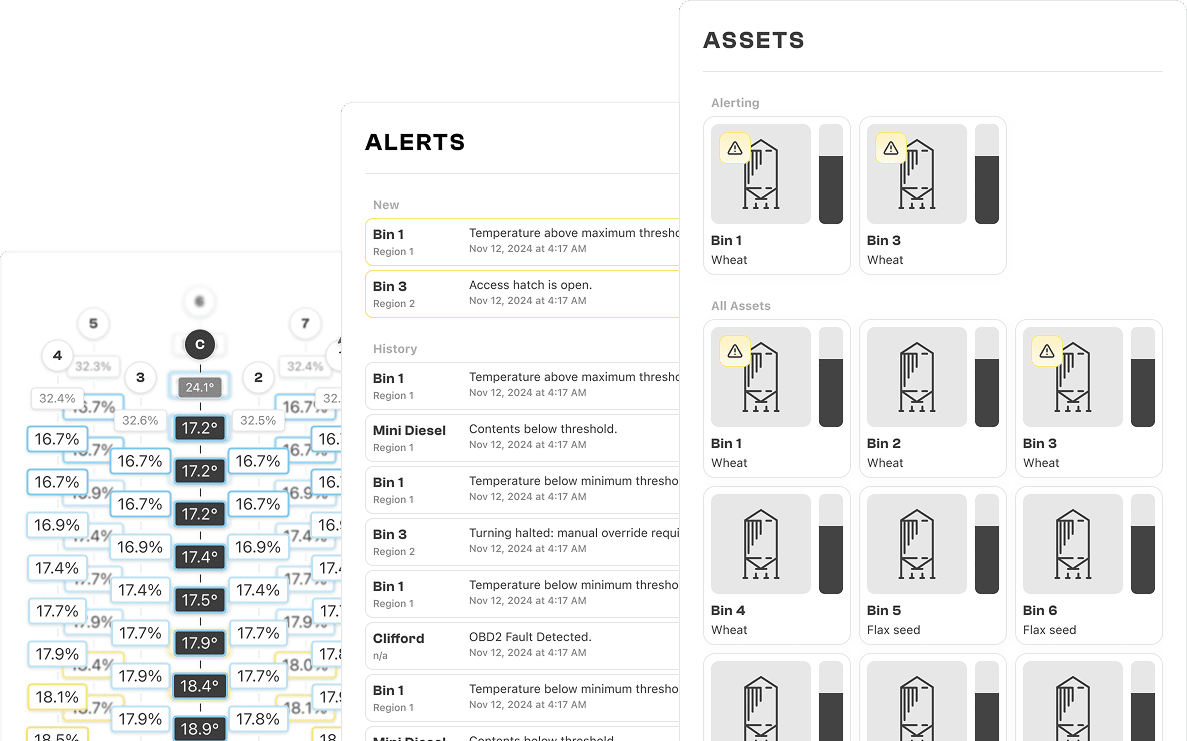 Integrate your sensor solutions